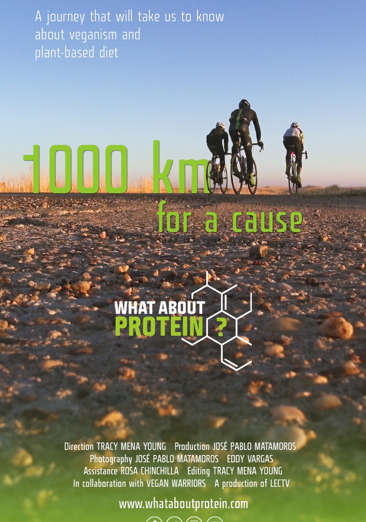 What about protein? poster