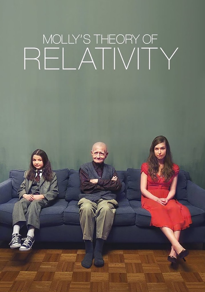 Molly's Theory of Relativity poster