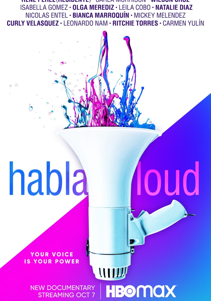 Habla Loud poster