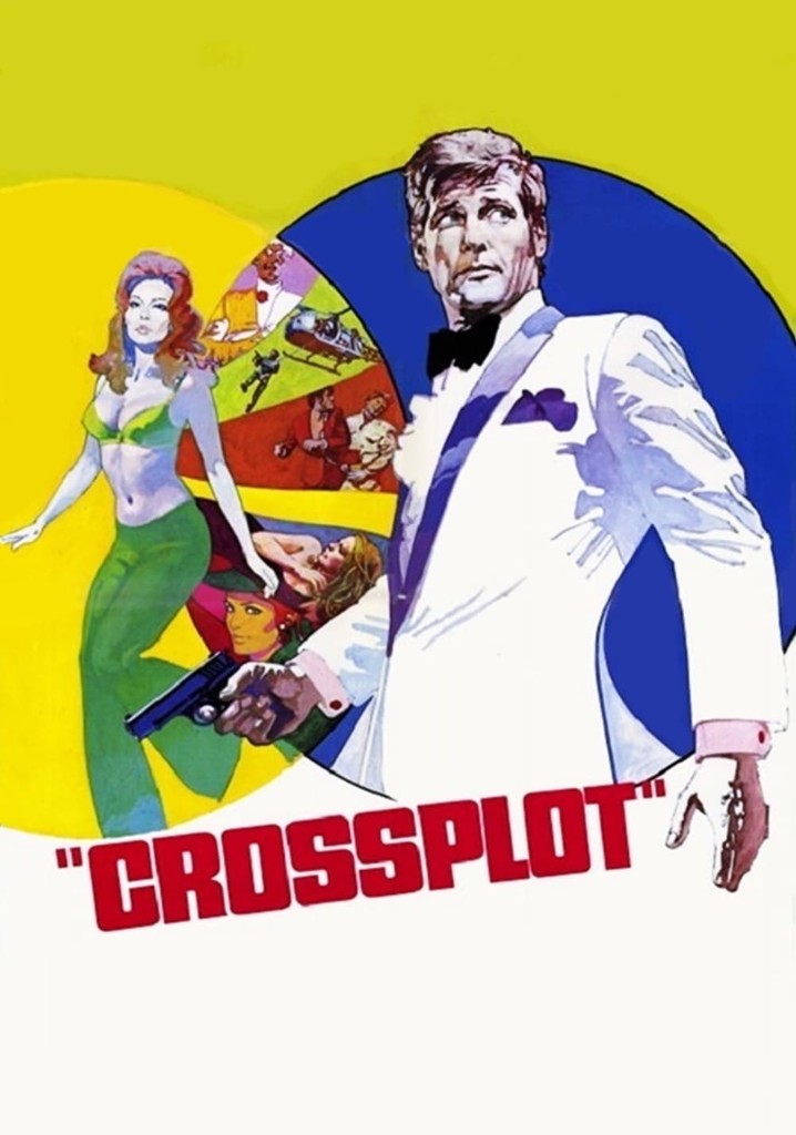 Crossplot poster