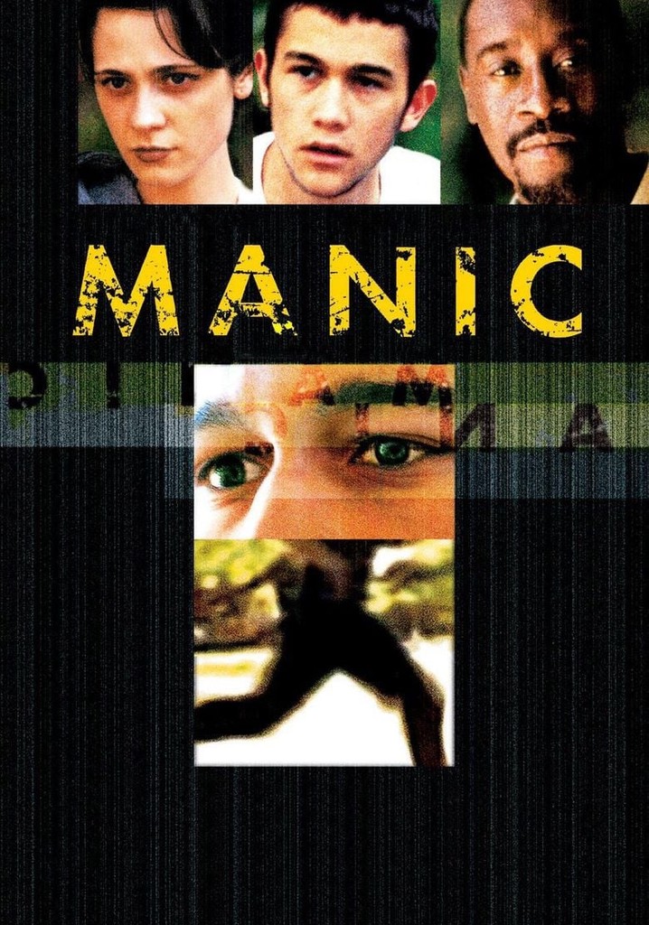 Manic poster