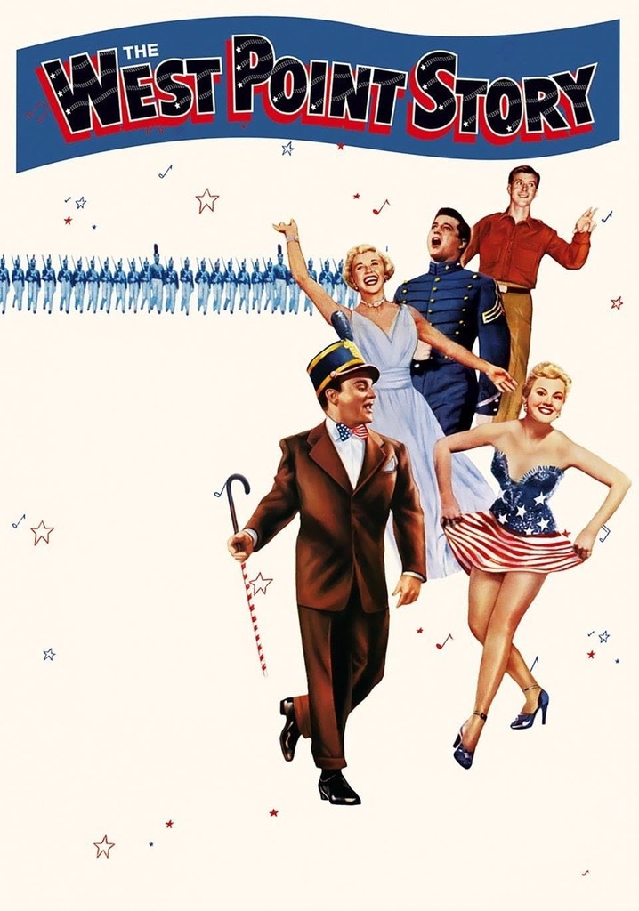 The West Point Story poster