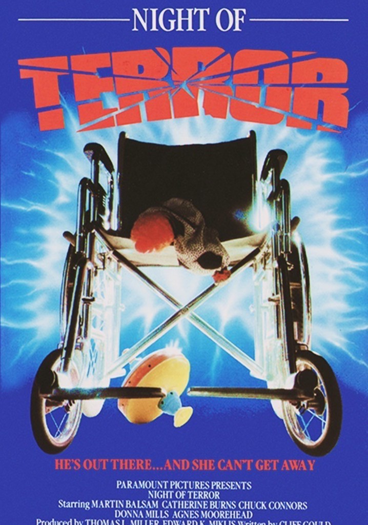Night of Terror poster
