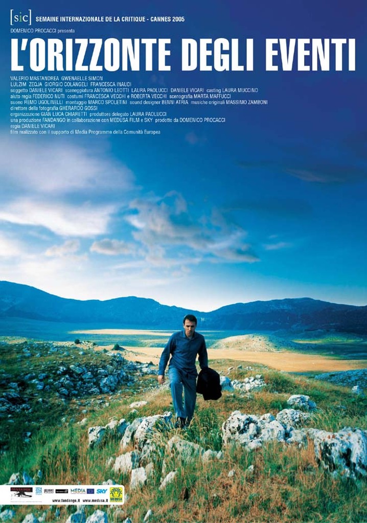 L'orizzonte degli eventi poster