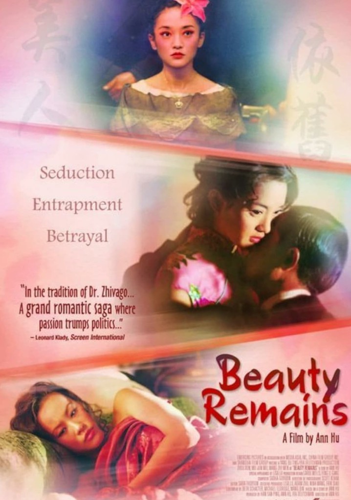 The Beauty Remains poster