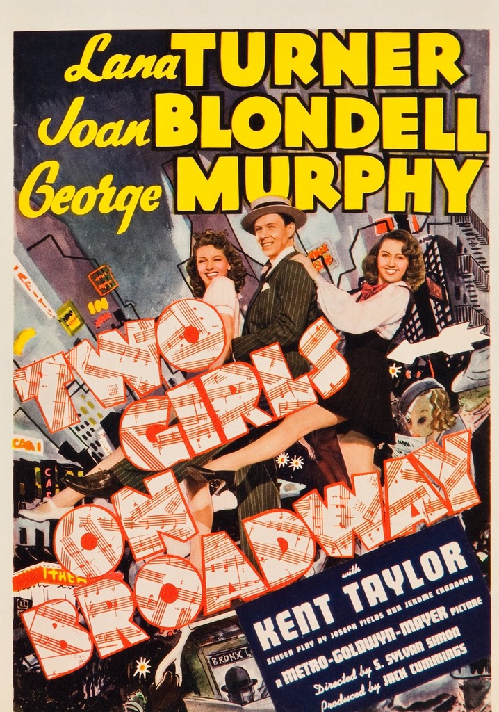 Two Girls on Broadway poster