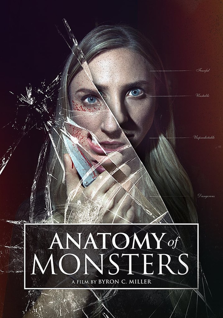 The Anatomy of Monsters poster