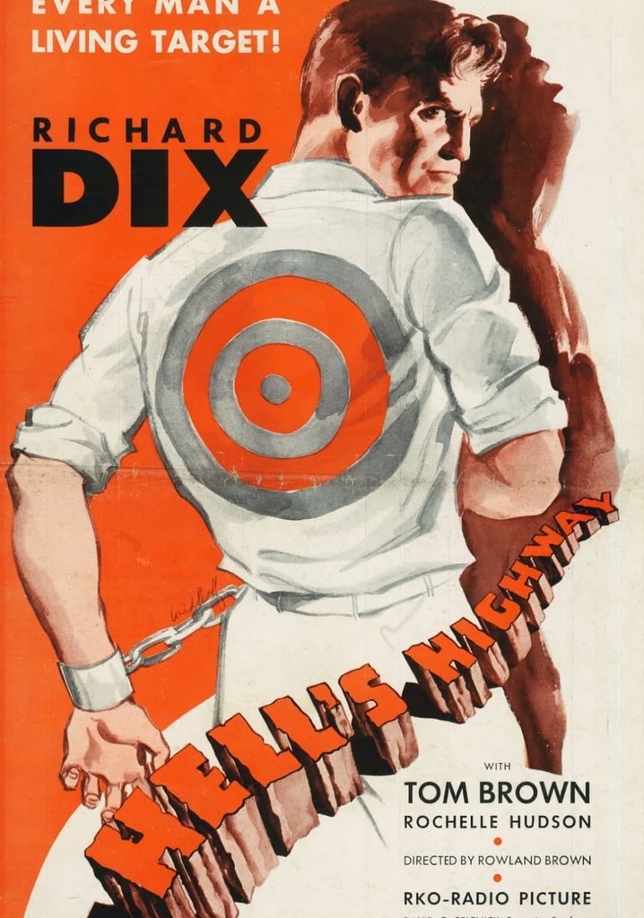 Hell's Highway poster