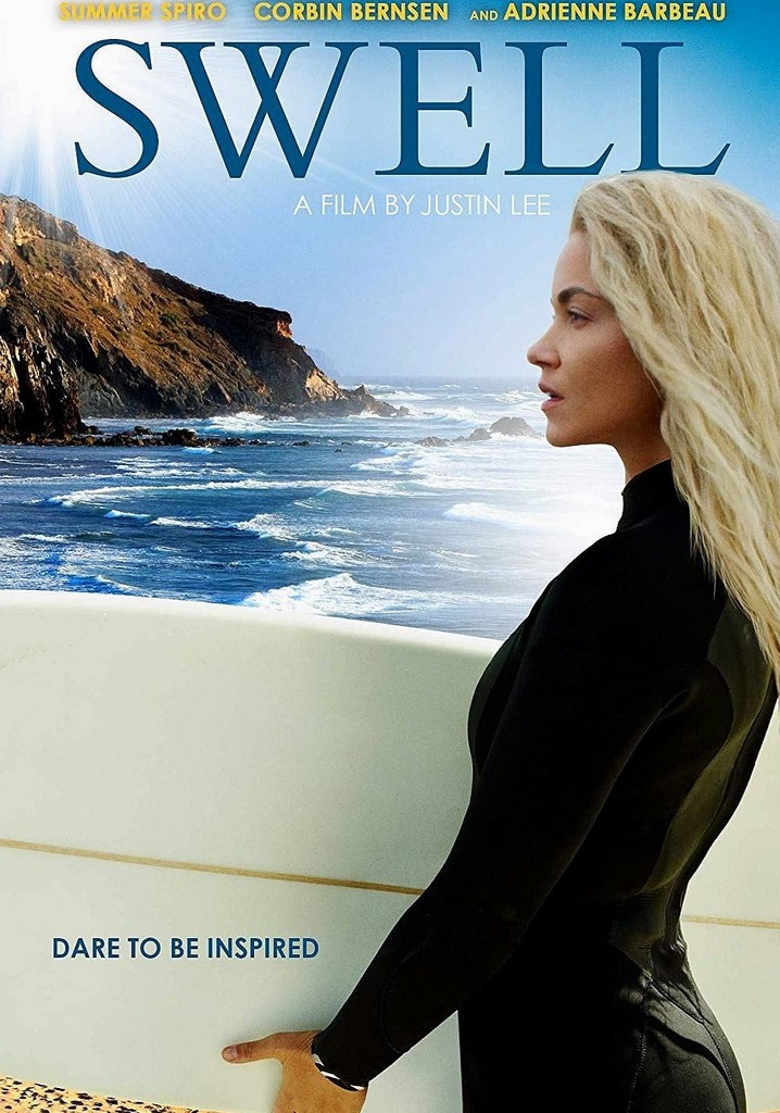 Swell poster
