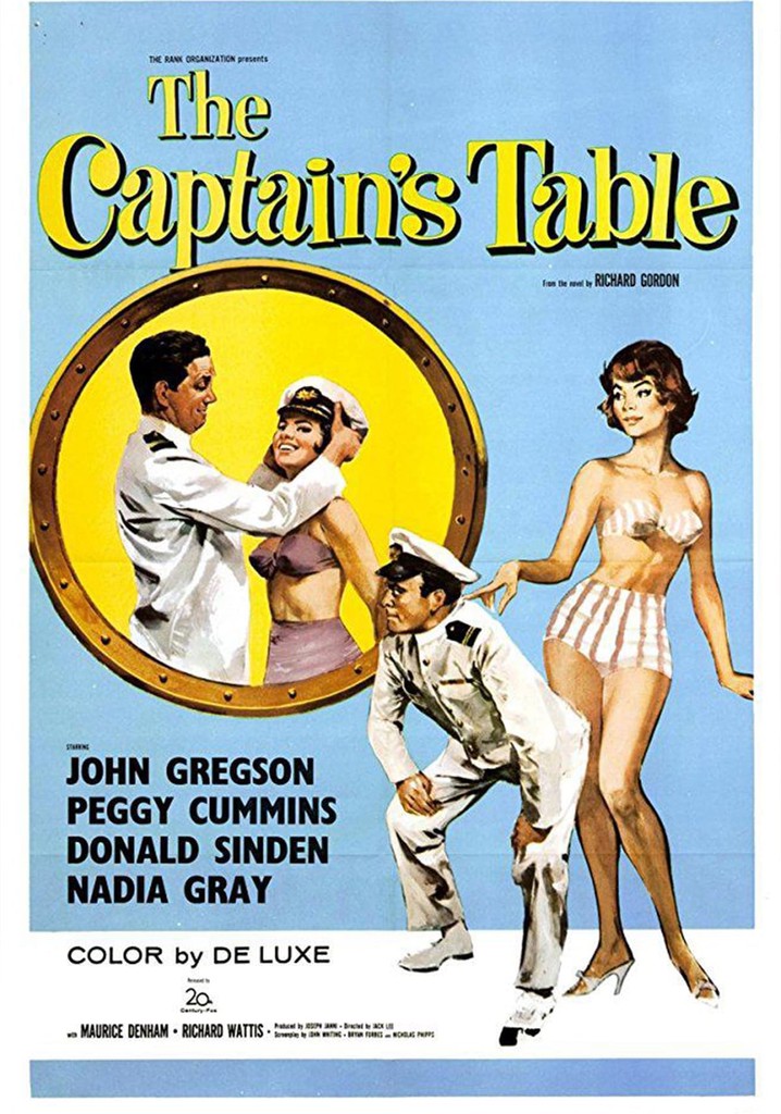 The Captain's Table poster