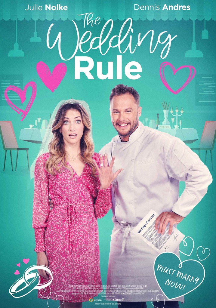 The Wedding Rule poster