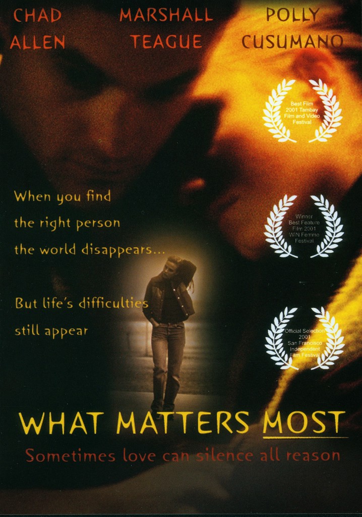 What Matters Most poster