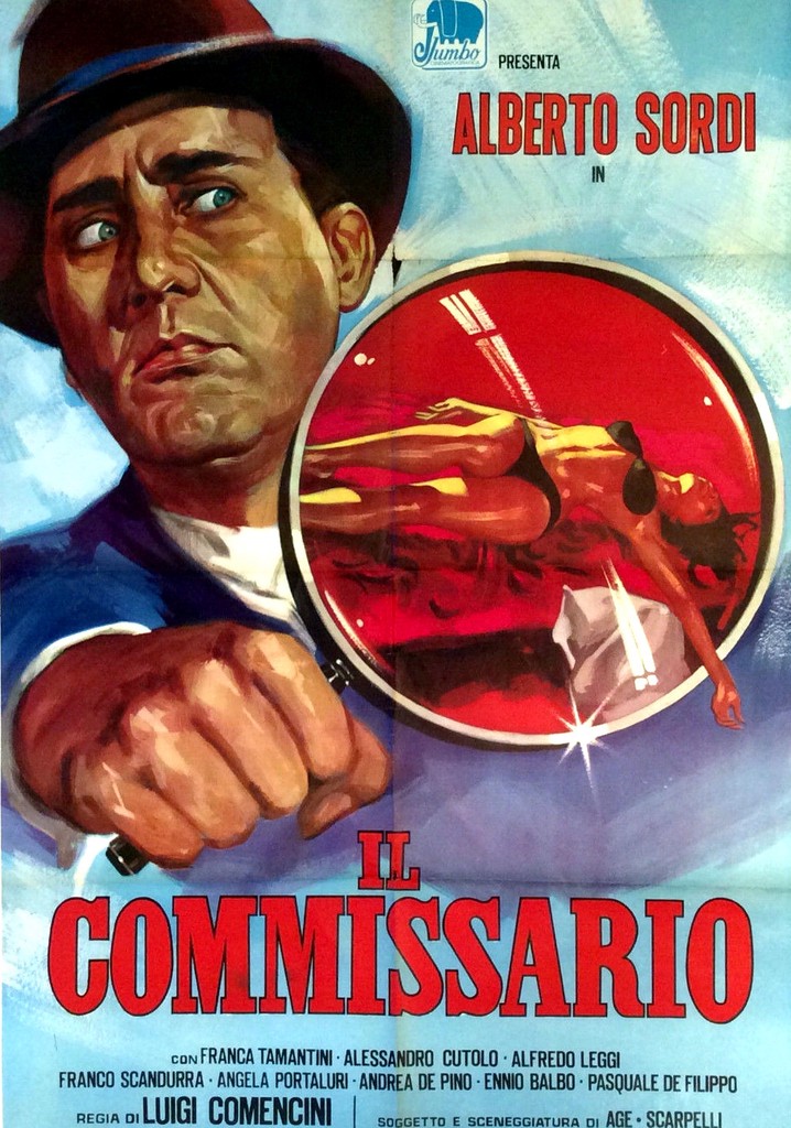 The Police Commissioner poster