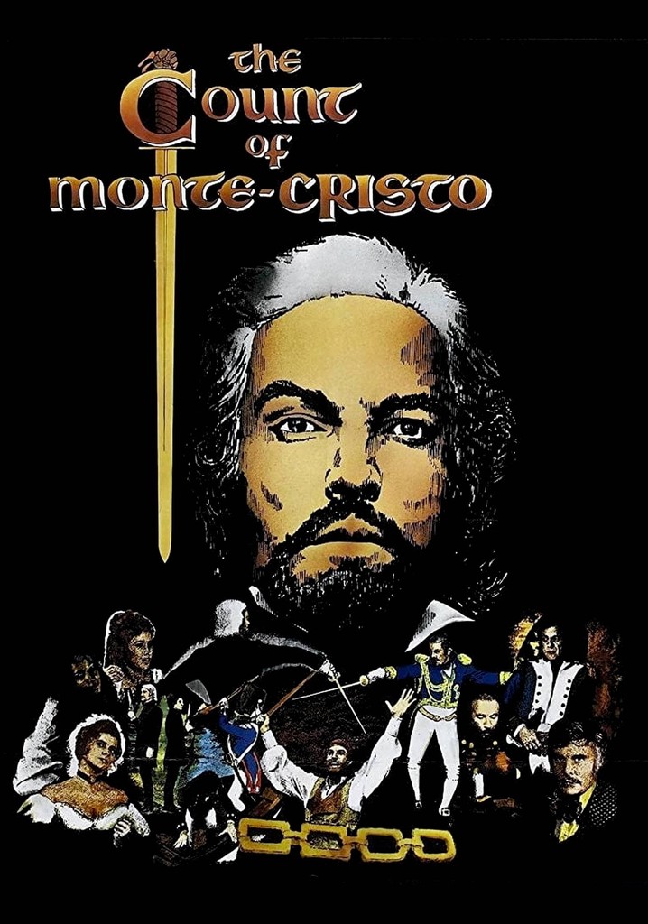 The Count of Monte-Cristo poster