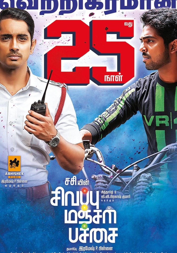 Sivappu Manjal Pachai poster