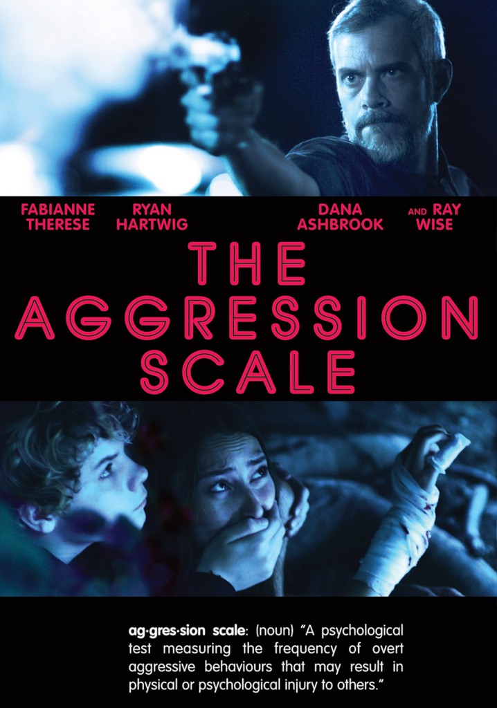 The Aggression Scale poster