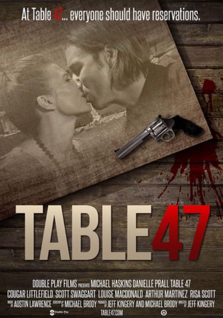 Table 47 poster