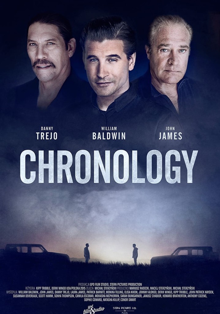 Chronology poster