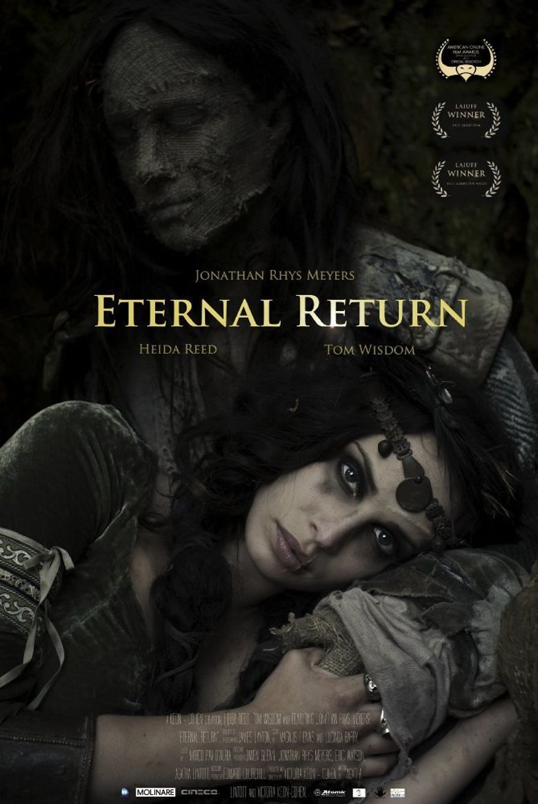 Eternal Return poster