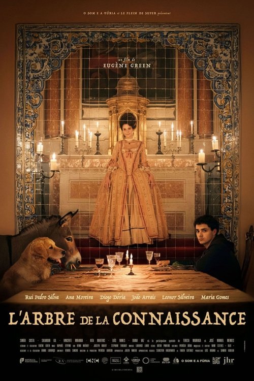 A Árvore do Conhecimento poster