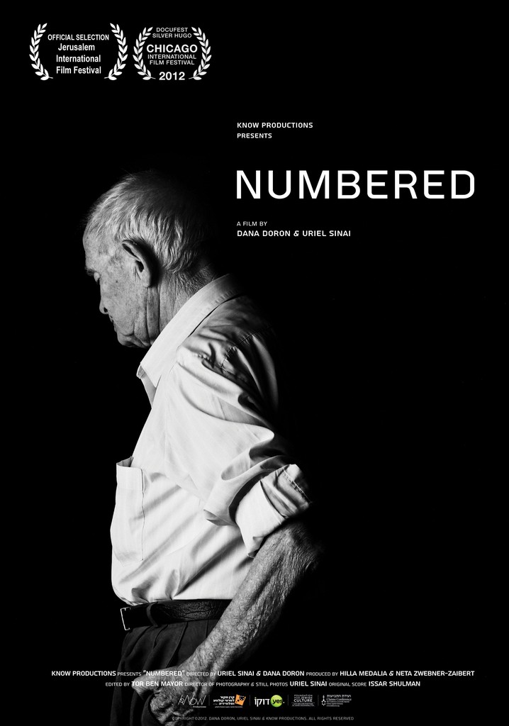 Numbered poster