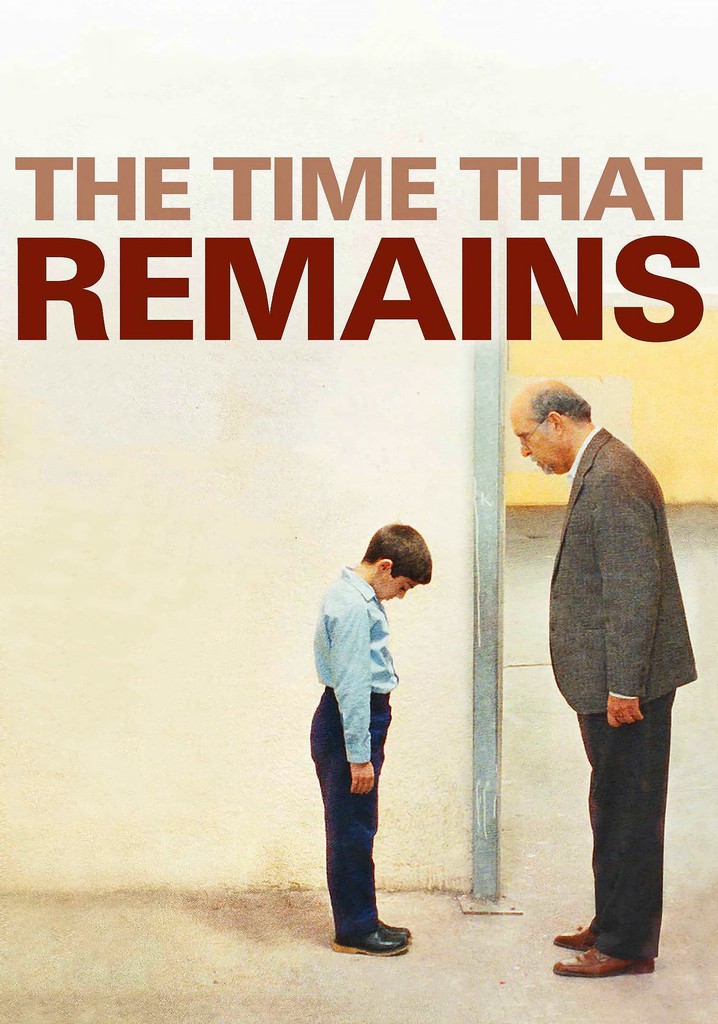 The Time That Remains poster