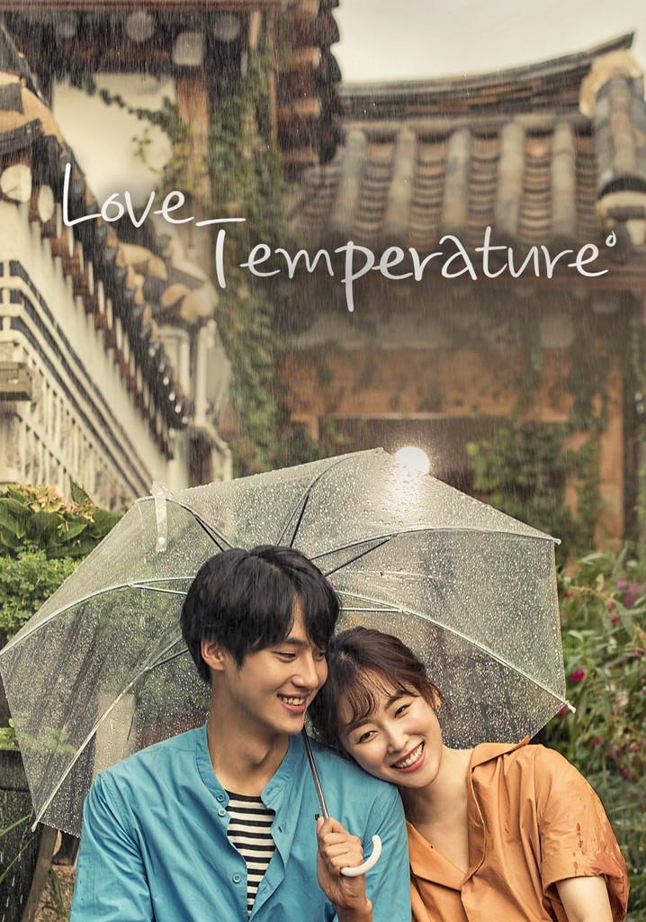 Temperature of Love poster