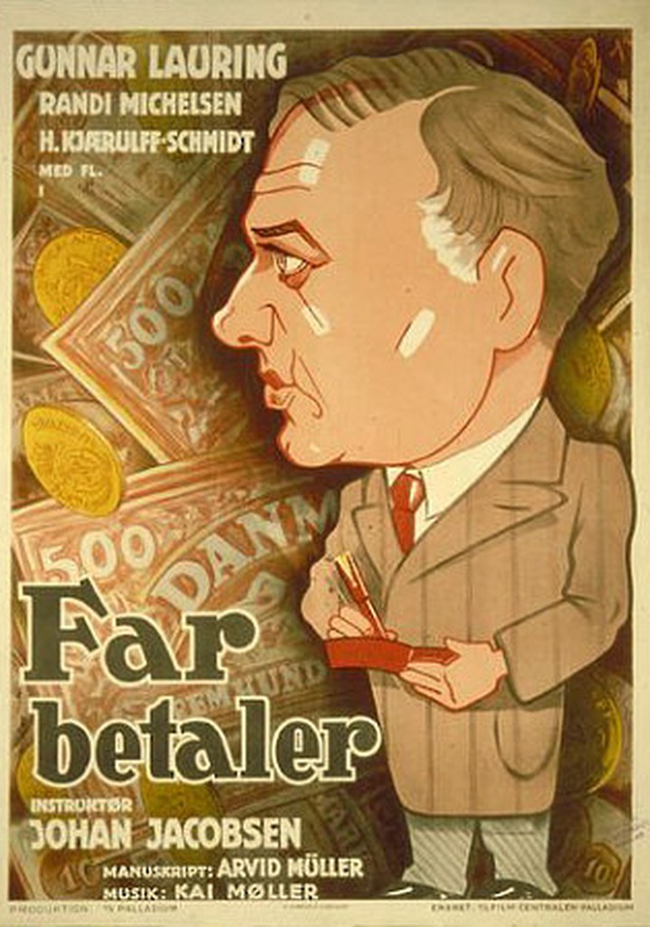 Far betaler poster