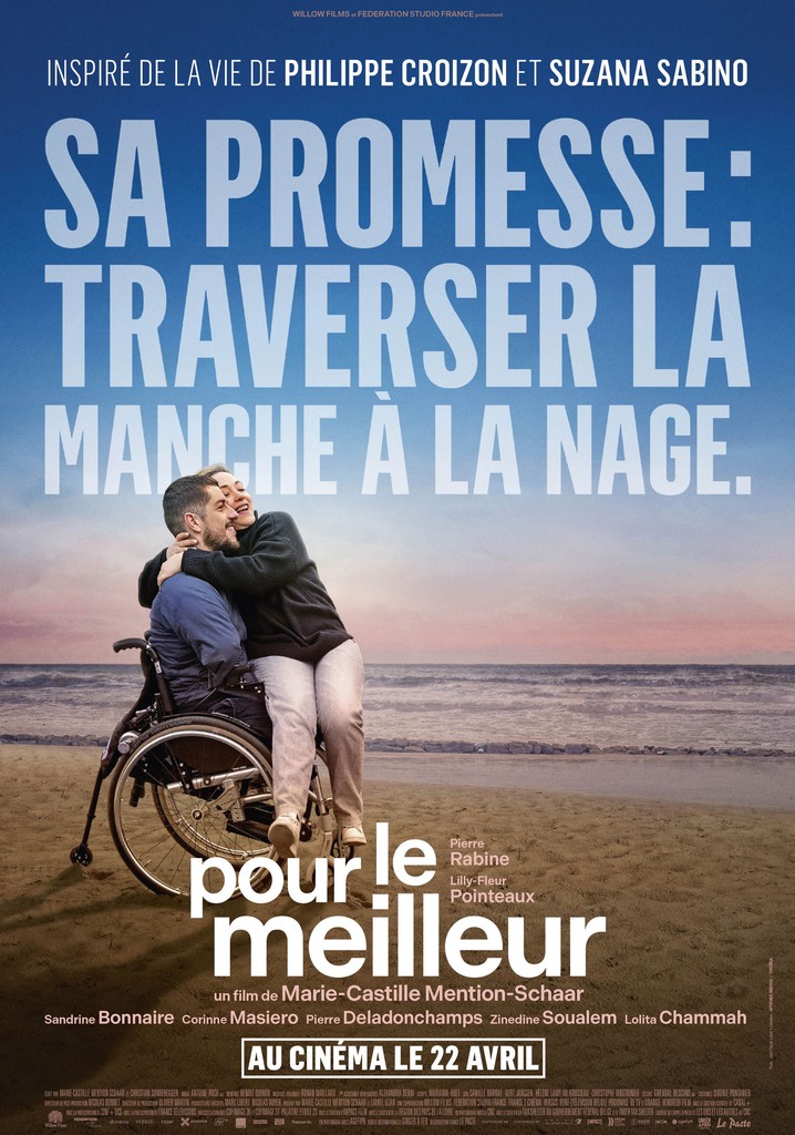 Into the Blue poster