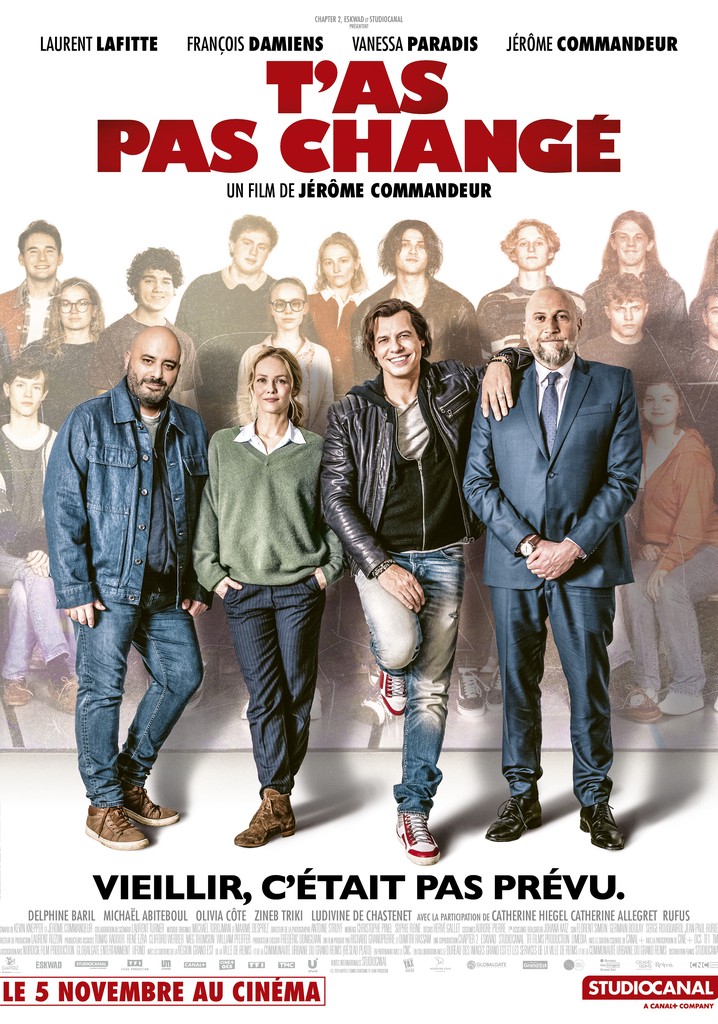 T’as pas changé poster