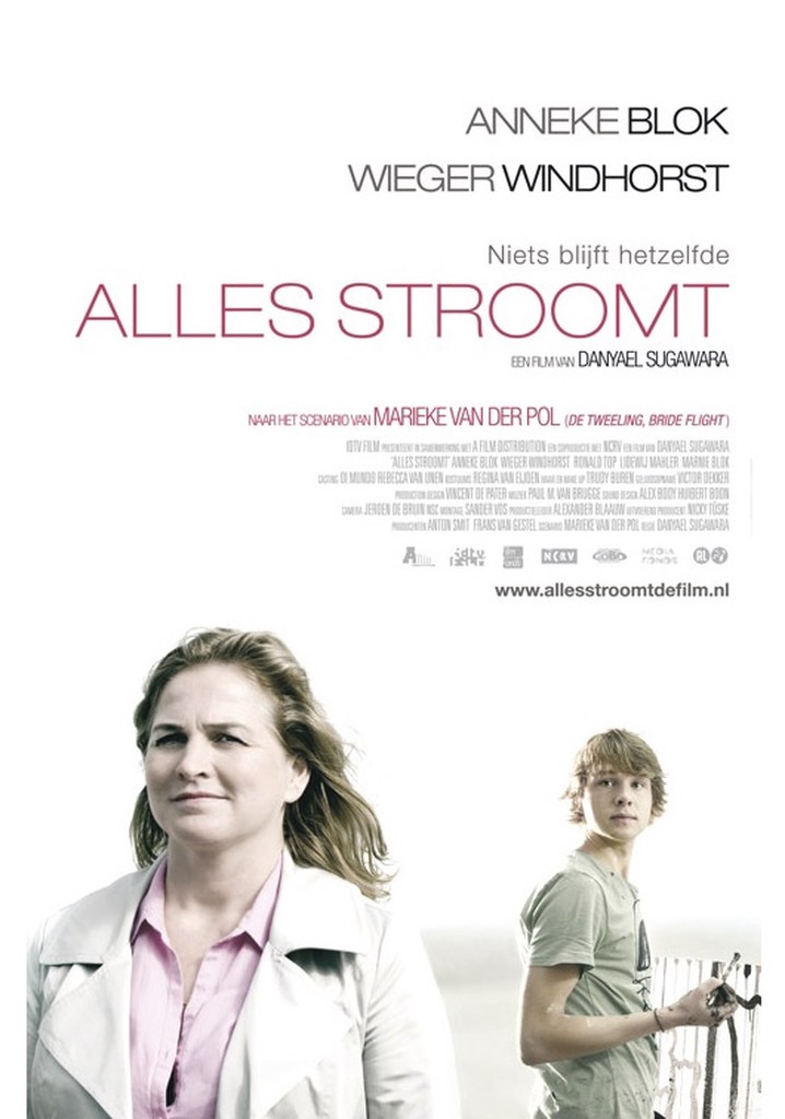 Upstream poster