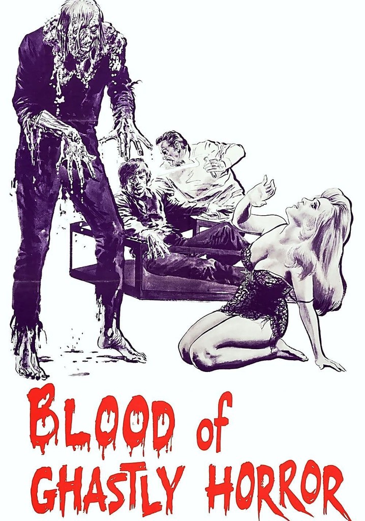 Blood Of Ghastly Horror poster