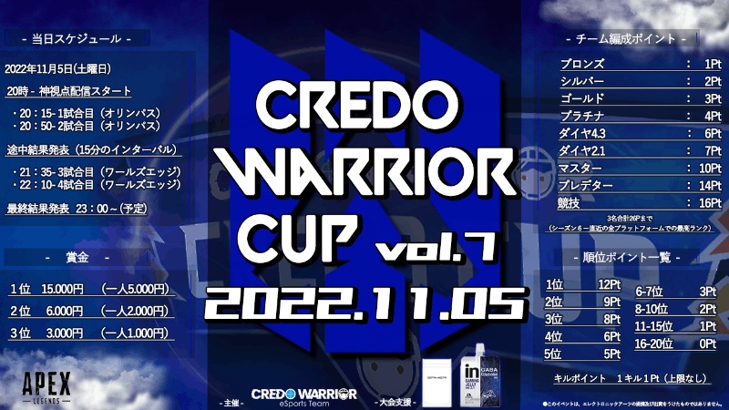 【 第７回 CREDO CUP 】CREDOWARRIOR CUP Vol.７_Image