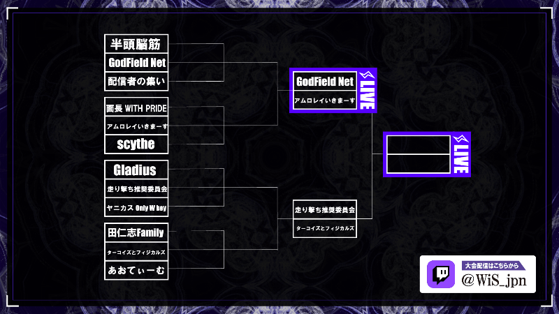 【WiS】 Owl Tournament vol.1_Image