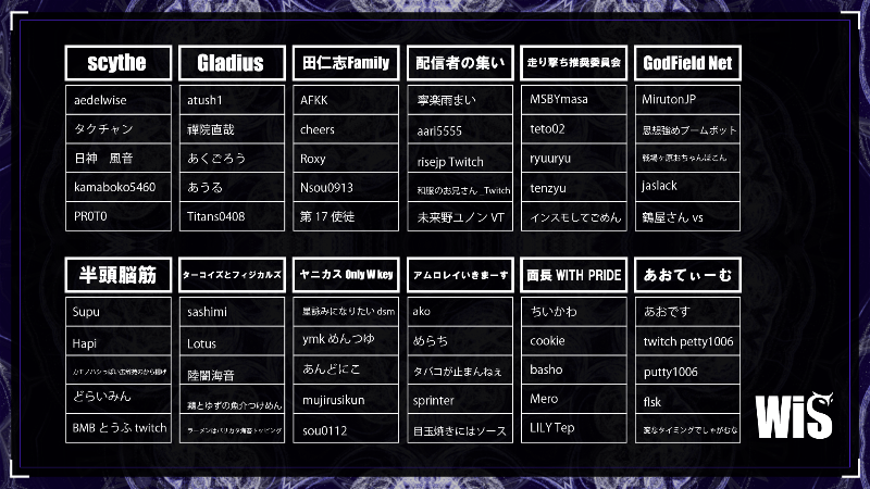 【WiS】 Owl Tournament vol.1_Image