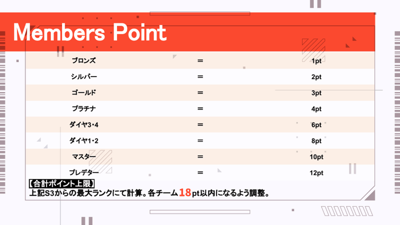 YBD Custom Tournament Vol.02_Image