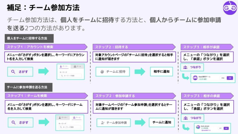 WOWG Apexカスタム＃3_Image