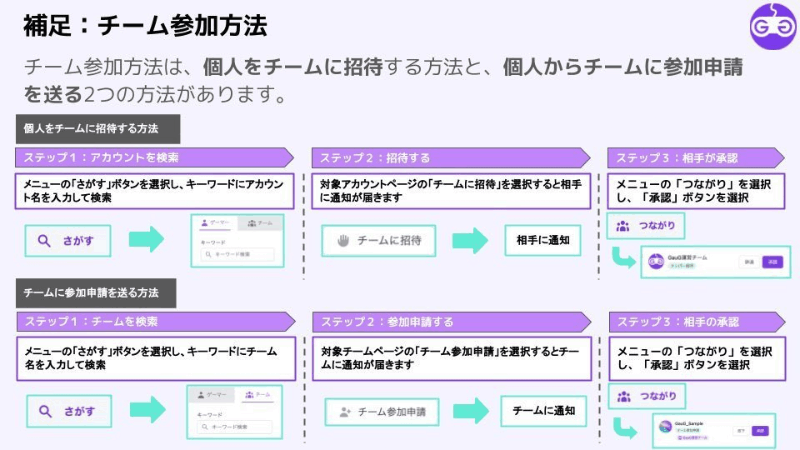 【ランク制限なし】 WOWG Apexカスタム＃8_Image