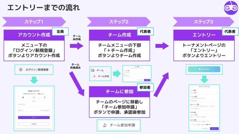 第1回NPNG交流杯_Image