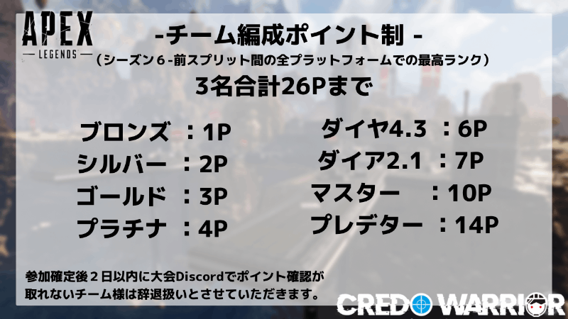 【 第5回 CREDO CUP 】CREDO CUP Vol.5_Image