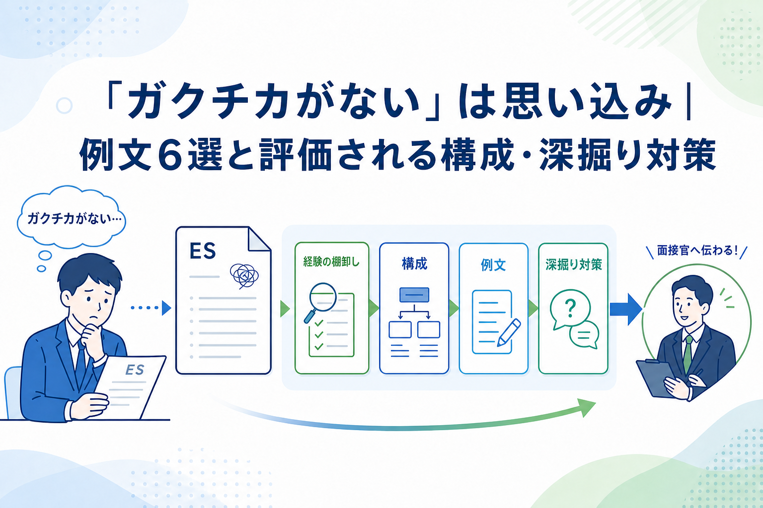 「ガクチカがない」は思い込み？｜例文6選と評価される構成・深掘り対策