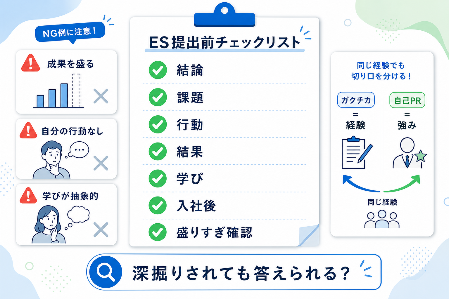 ガクチカ-ない-ES提出前チェックリスト-NG例