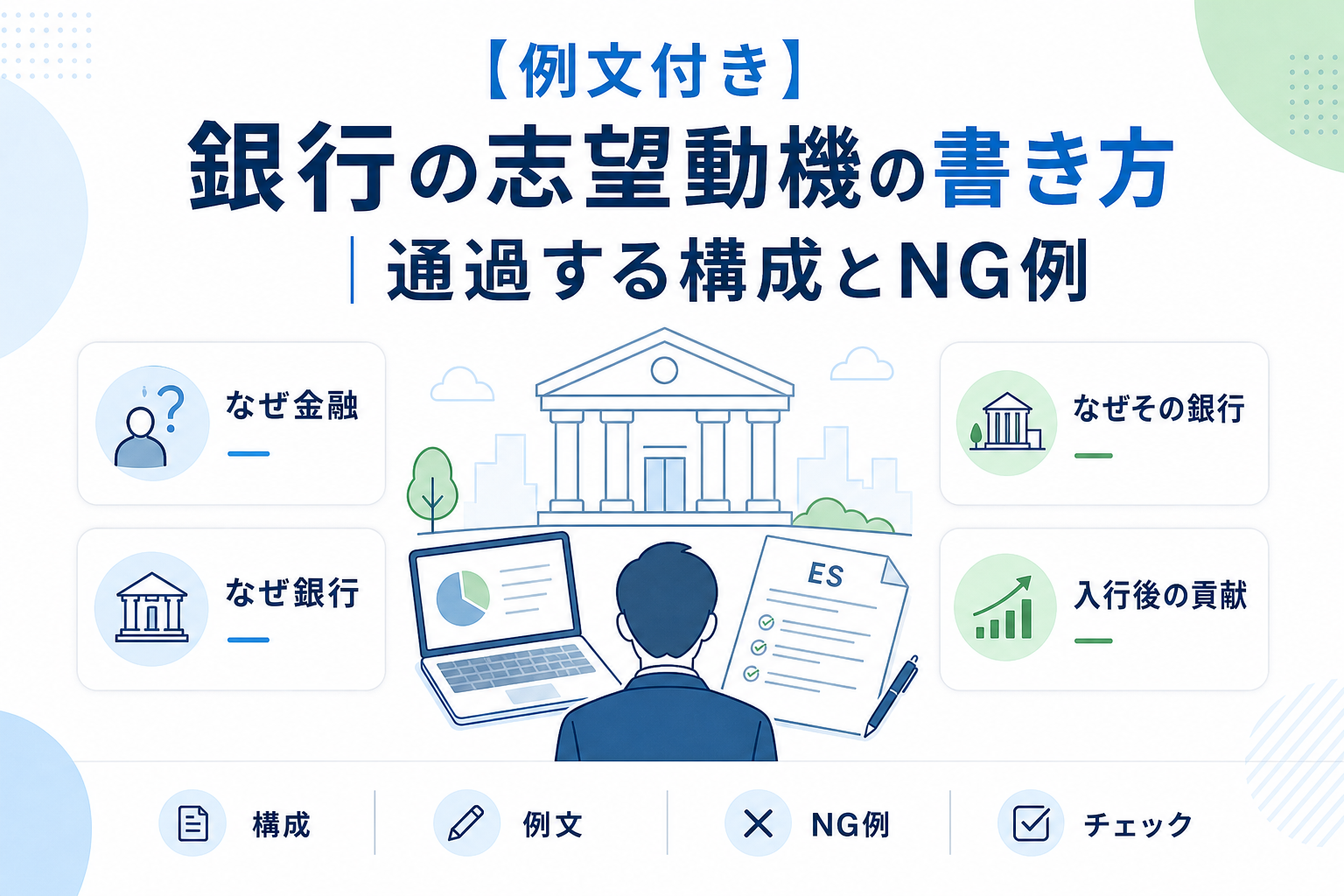 【例文付き】銀行の志望動機の書き方|通過する構成とNG例