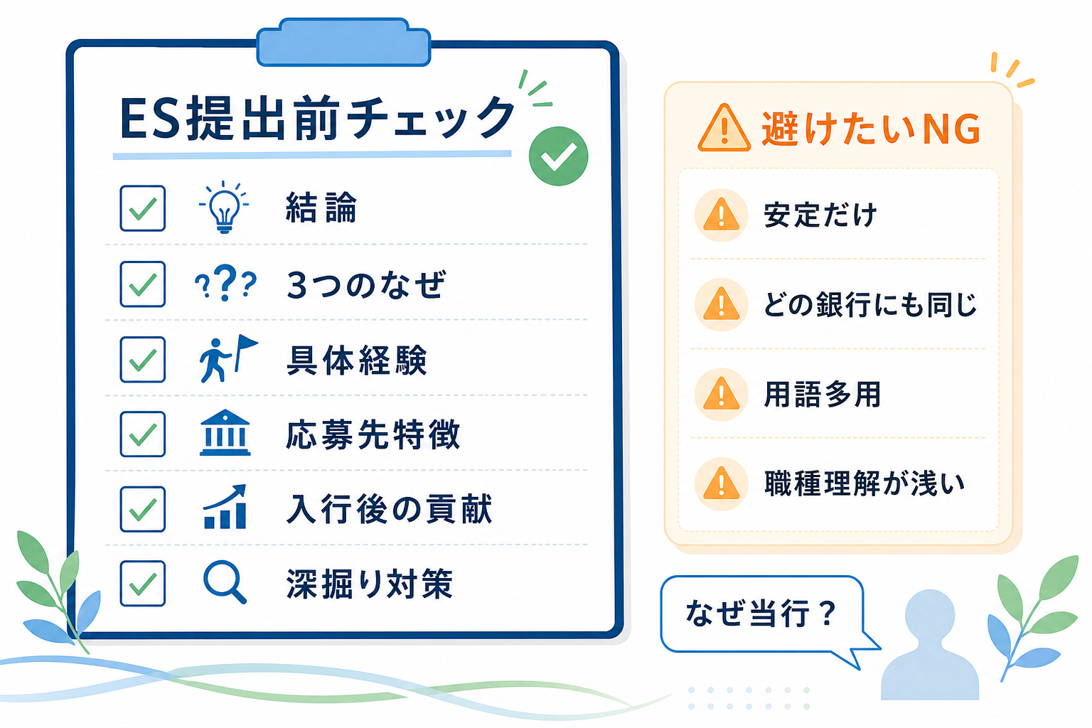 志望動機-銀行-ES提出前-チェックリストNG例