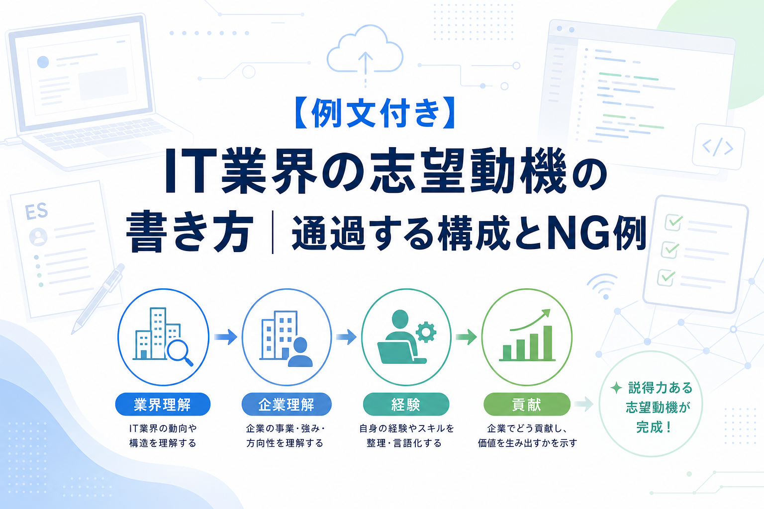 【例文付き】IT業界の志望動機の書き方｜説得力を高める構成とNG例