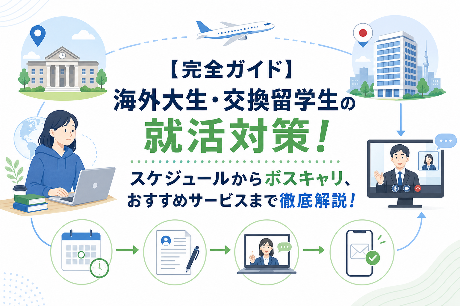 【完全ガイド】海外大生・交換留学生の就活対策!スケジュールからボスキャリ、おすすめサービスまで徹底解説!