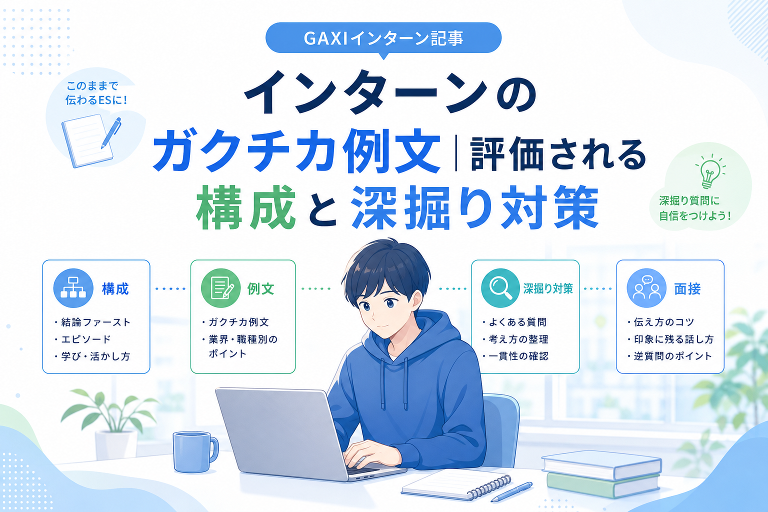 インターンのガクチカ例文|評価される構成と深掘り対策