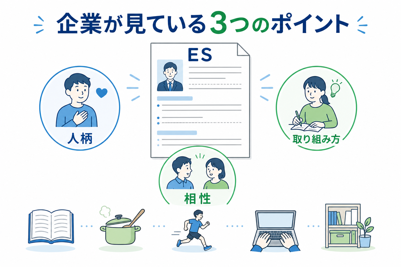 エントリーシート-趣味-特技-企業が見るポイント