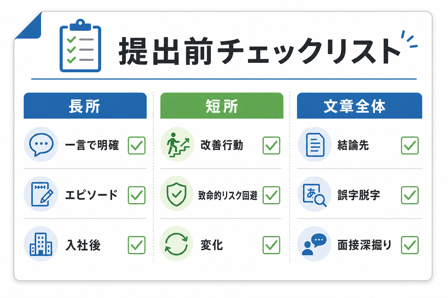 エントリーシート-長所-短所-作成前-チェックリスト