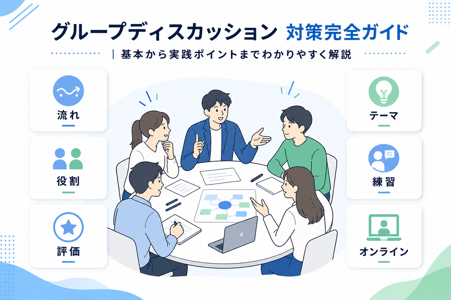 グループディスカッション 対策完全ガイド｜基本から実践ポイントまでわかりやすく解説